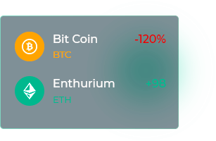 AboutFX CAP Market